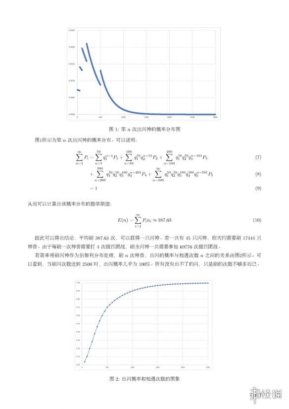 宝可梦剑盾冠之雪原神兽刷闪概率高吗 冠之雪原神兽刷闪概率