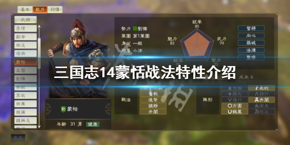 三国志14古武将蒙恬五维数据一览（三国志14蒙冲）