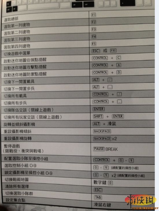 《英雄连2》按键表_按键指南 英雄连2按键操作指南