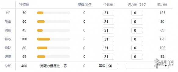 宝可梦剑盾全精灵一览表 宝可梦剑盾全宝可梦图鉴属性介绍 绿毛虫