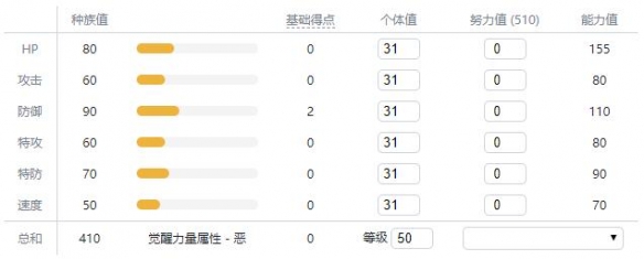 宝可梦剑盾新增宝可梦资料属性大全 新增精灵数量有多少 敲音猴