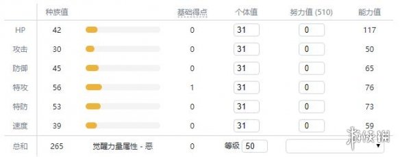 宝可梦剑盾新增宝可梦资料属性大全 新增精灵数量有多少 敲音猴