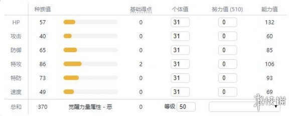 宝可梦剑盾新增宝可梦资料属性大全 新增精灵数量有多少 敲音猴