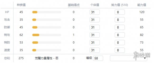 宝可梦剑盾全精灵一览表 宝可梦剑盾全宝可梦图鉴属性介绍 绿毛虫