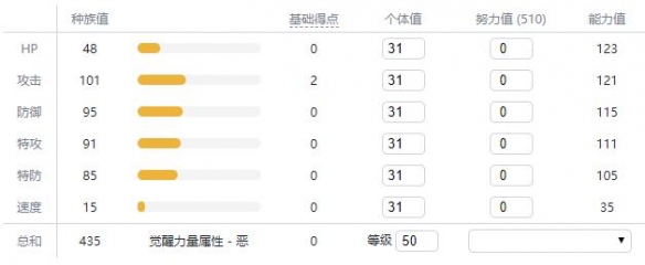 宝可梦剑盾新增宝可梦资料属性大全 新增精灵数量有多少 敲音猴