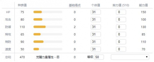 宝可梦剑盾新增宝可梦资料属性大全 新增精灵数量有多少 敲音猴