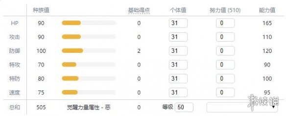 宝可梦剑盾新增宝可梦资料属性大全 新增精灵数量有多少 敲音猴