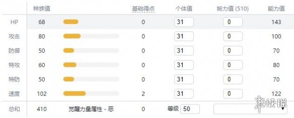 宝可梦剑盾新增宝可梦资料属性大全 新增精灵数量有多少 敲音猴