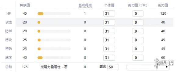 宝可梦剑盾全精灵一览表 宝可梦剑盾全宝可梦图鉴属性介绍 绿毛虫