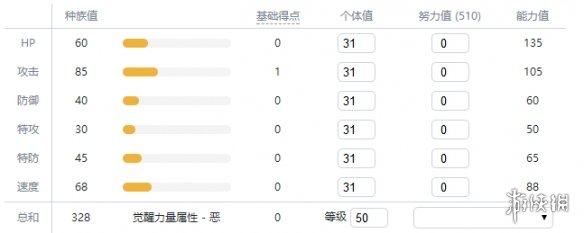 宝可梦剑盾全精灵一览表 宝可梦剑盾全宝可梦图鉴属性介绍 绿毛虫