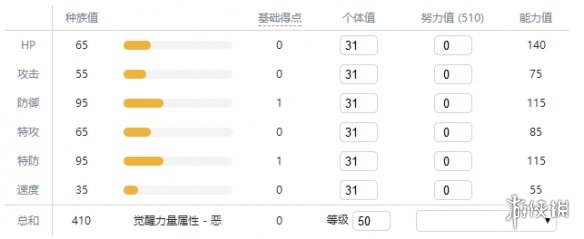 宝可梦剑盾全精灵一览表 宝可梦剑盾全宝可梦图鉴属性介绍 绿毛虫