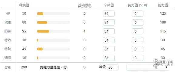 宝可梦剑盾全精灵一览表 宝可梦剑盾全宝可梦图鉴属性介绍 绿毛虫