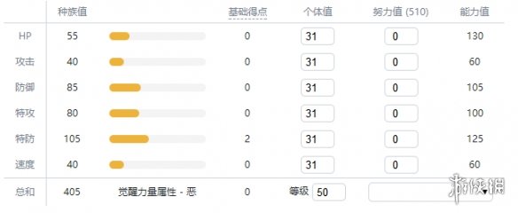 宝可梦剑盾全精灵一览表 宝可梦剑盾全宝可梦图鉴属性介绍 绿毛虫