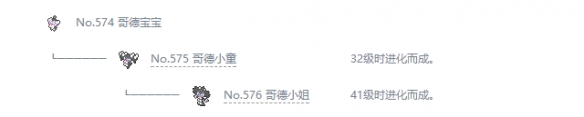 宝可梦剑盾全精灵一览表 宝可梦剑盾全宝可梦图鉴属性介绍 绿毛虫