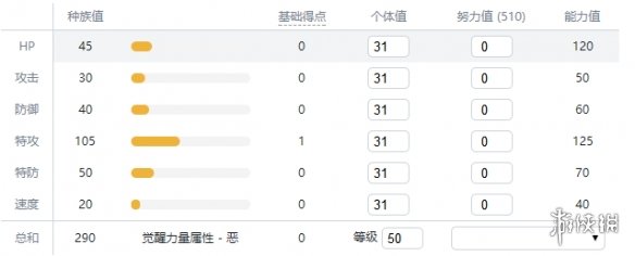 宝可梦剑盾全精灵一览表 宝可梦剑盾全宝可梦图鉴属性介绍 绿毛虫