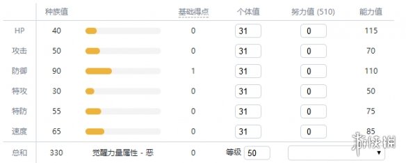 宝可梦剑盾全精灵一览表 宝可梦剑盾全宝可梦图鉴属性介绍 绿毛虫