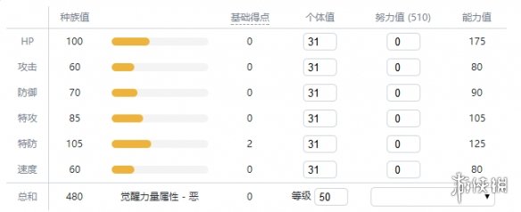 宝可梦剑盾全精灵一览表 宝可梦剑盾全宝可梦图鉴属性介绍 绿毛虫