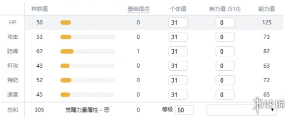 宝可梦剑盾全精灵一览表 宝可梦剑盾全宝可梦图鉴属性介绍 绿毛虫