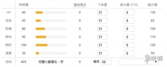 宝可梦剑盾全精灵一览表 宝可梦剑盾全宝可梦图鉴属性介绍 绿毛虫