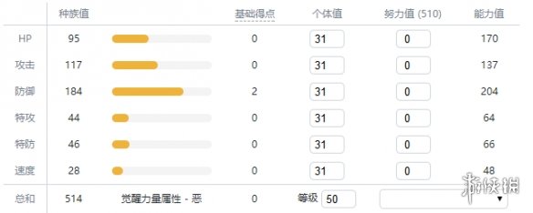 宝可梦剑盾全精灵一览表 宝可梦剑盾全宝可梦图鉴属性介绍 绿毛虫