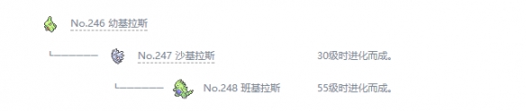 宝可梦剑盾全精灵一览表 宝可梦剑盾全宝可梦图鉴属性介绍 绿毛虫