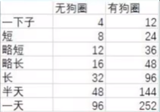 宝可梦剑盾改时间刷努力值技巧 改时间怎么刷努力值_网