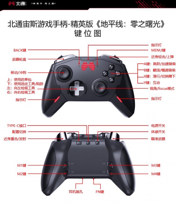 地平线零之曙光北通宙斯手柄按键功能介绍 手柄怎么用