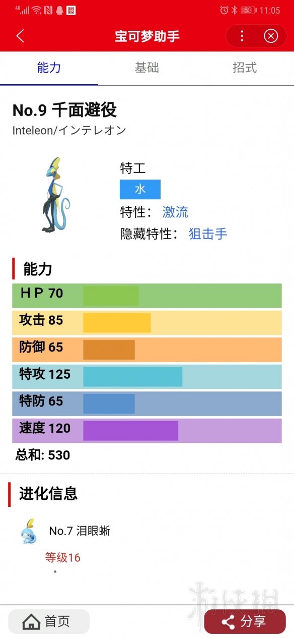 宝可梦剑盾最强宝可梦有哪些 宝可梦剑盾最强精灵排名分析 第十名：钢铠鸟_网