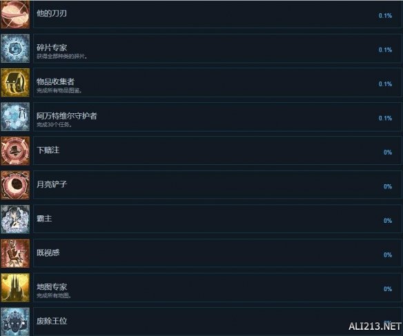 赤痕夜之仪式steam成就有哪些 中文全成就解锁汇总表