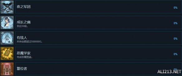 赤痕夜之仪式steam成就有哪些 中文全成就解锁汇总表