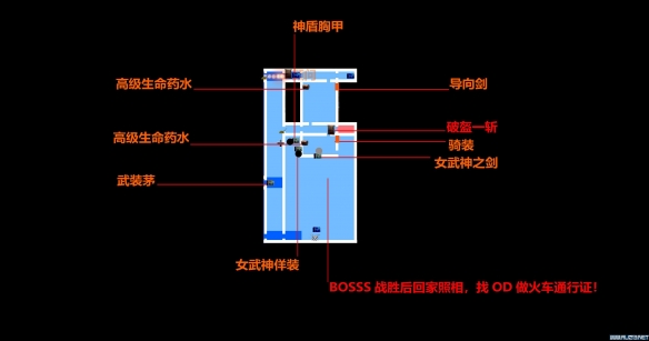 血污夜之仪式全地图一览 血污夜之仪式全地图图解 总览