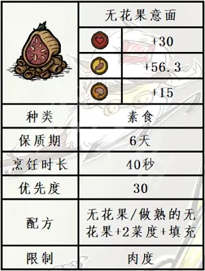 饥荒联机版无花果食谱是什么 饥荒联机版无花果食谱一览