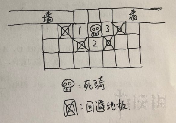 火焰纹章风花雪月不凹点打死神骑士方法图文攻略