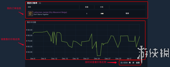 饥荒联机版皮肤大全 皮肤获得使用方法 皮肤品质