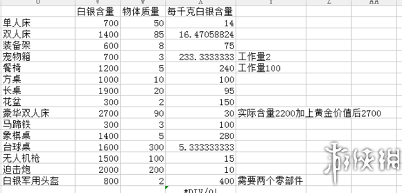 环世界A16商队贸易玩法指南 商品价值分析 建家选址