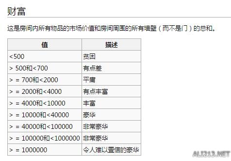 环世界房间全属性值状态详解 环世界房间合适大小是多少