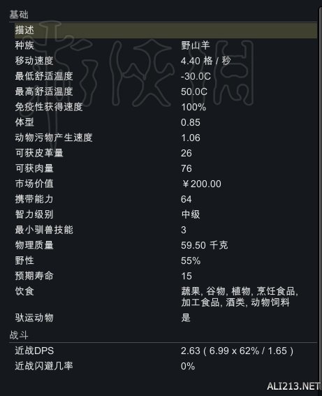 RimWorld动物种类图鉴大全 环世界全动物资料科普 野牦牛