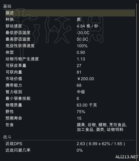 RimWorld动物种类图鉴大全 环世界全动物资料科普 野牦牛