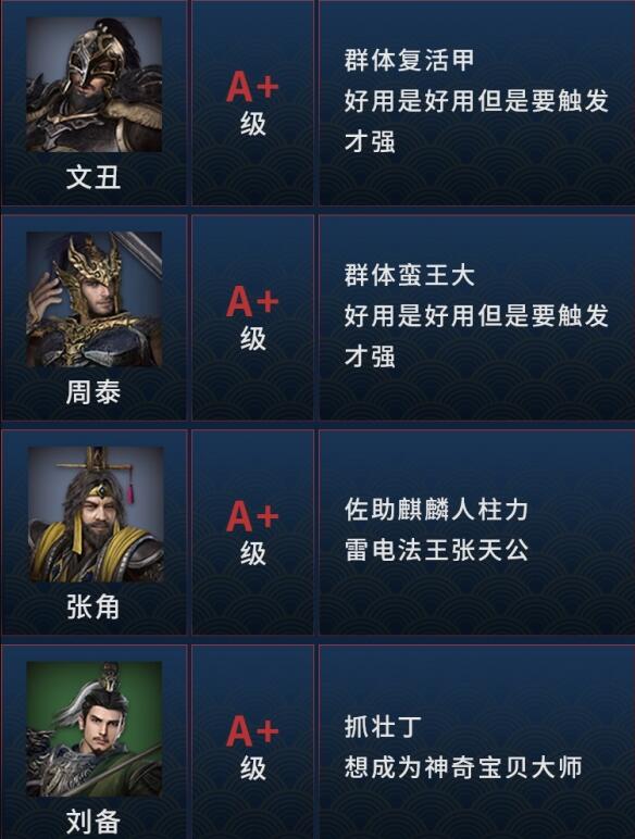 三国群英传8最强武将有哪些 最厉害武将排名一览 S级武将