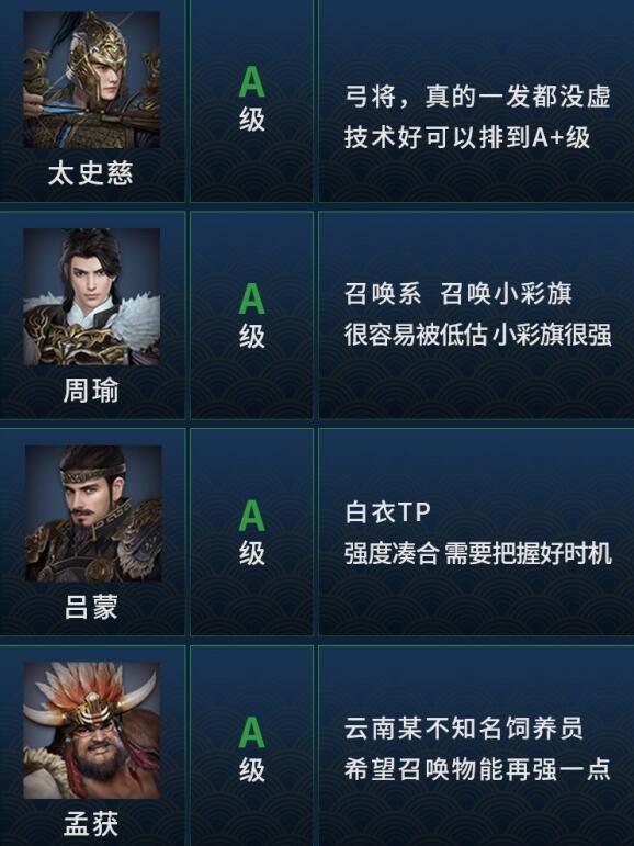 三国群英传8最强武将有哪些 最厉害武将排名一览 S级武将