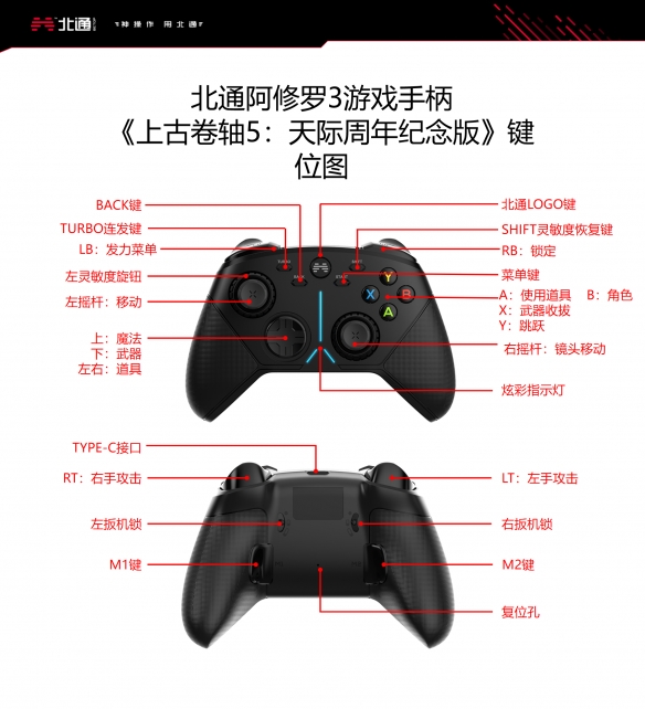 上古卷轴5天际周年纪念版手柄怎么用 北通阿修罗3手柄键位一览