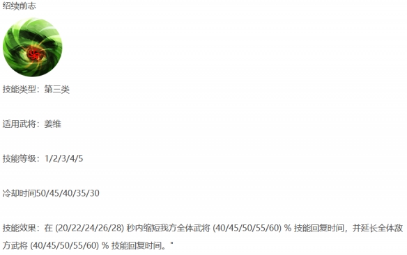 三国群英传8名将排名谁最强 三国群英传8名将排名及评价一览 T0级别