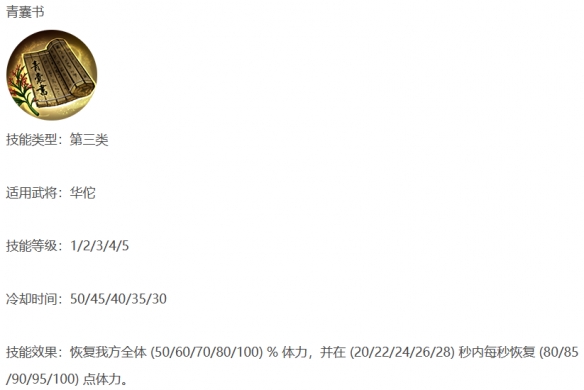 三国群英传8名将排名谁最强 三国群英传8名将排名及评价一览 T0级别