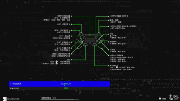 《看门狗2》按键操作图解 看门狗2功能键