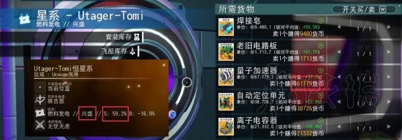 无人深空NEXT金融系统详解 NEXT怎么赚钱 NEXT赚钱方法详解 商业系统概述