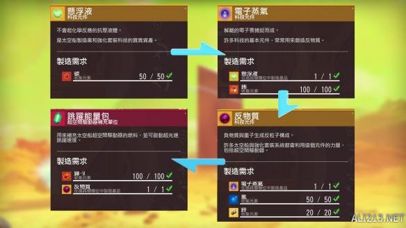 《无人深空》白金达成指南