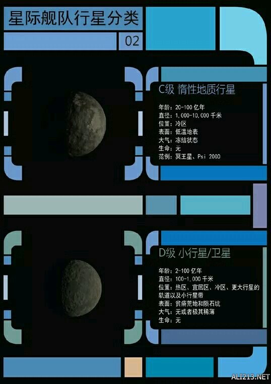 《无人深空》星际舰队行星、恒星分类一览