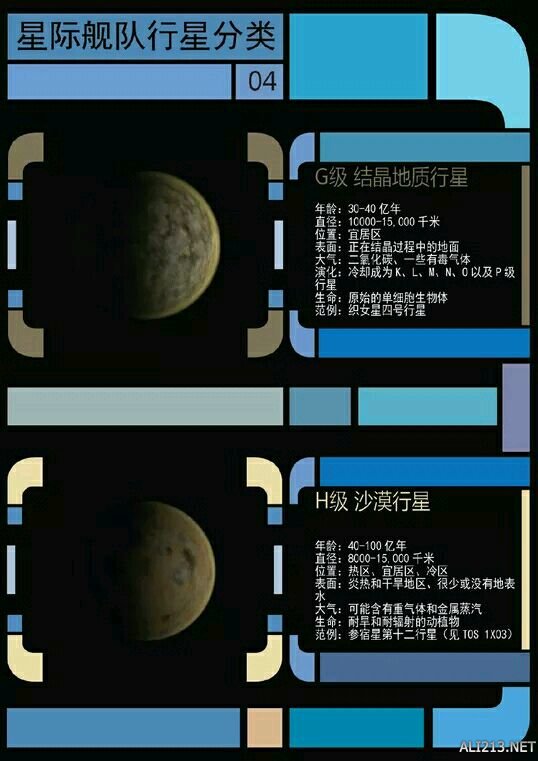 《无人深空》星际舰队行星、恒星分类一览