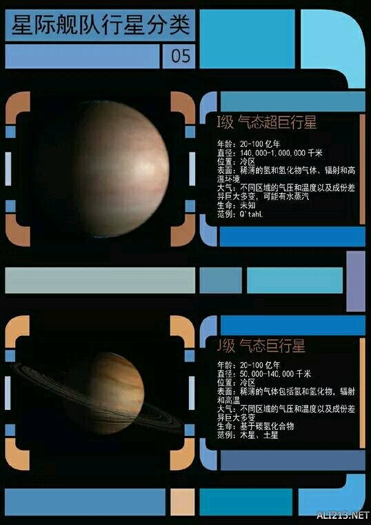 《无人深空》星际舰队行星、恒星分类一览