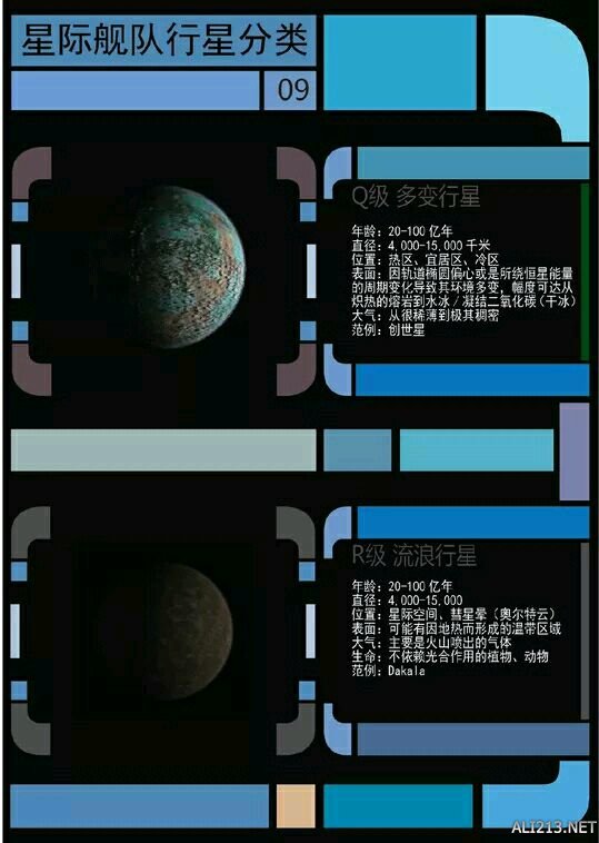 《无人深空》星际舰队行星、恒星分类一览